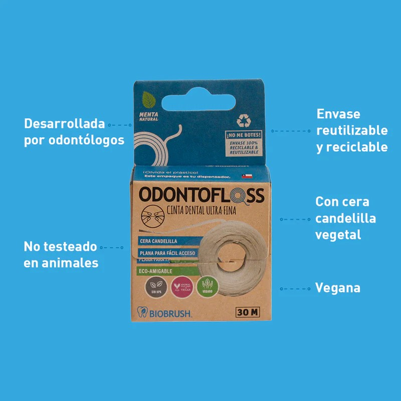 SEDA DENTAL ODONTOFLOSS